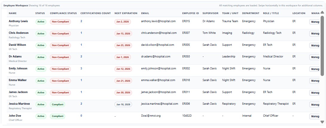 Employee workspace with certification and expiration tracking