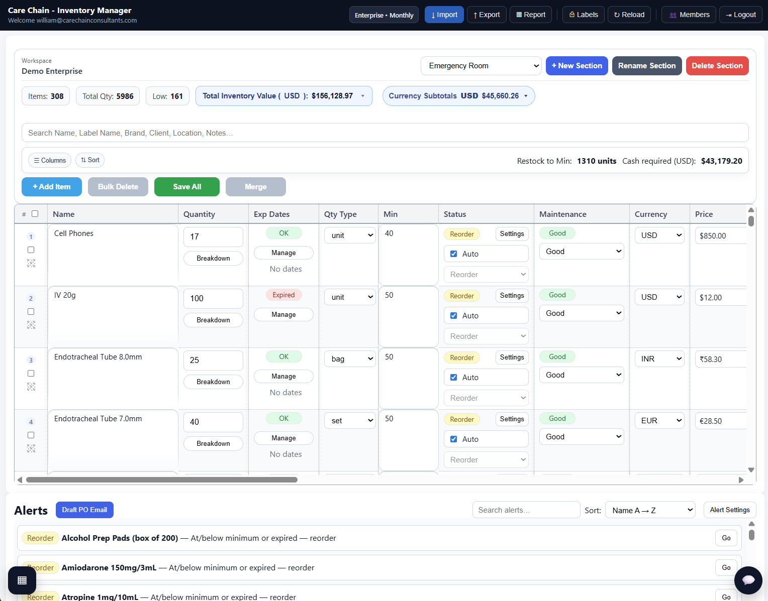 Inventory dashboard overview